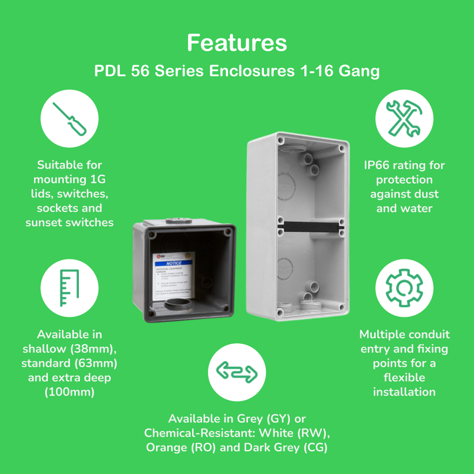 PDL56L2LECL - PDL 56 Enclosure Lid 2-Gang - Transparent